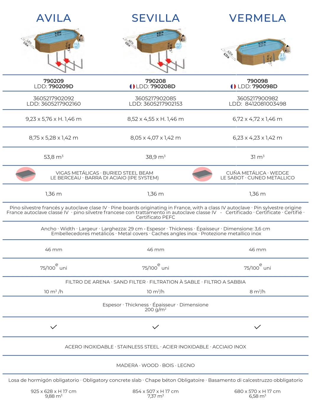 Piscine Gre Sunbay Avila 923x576x146 790209