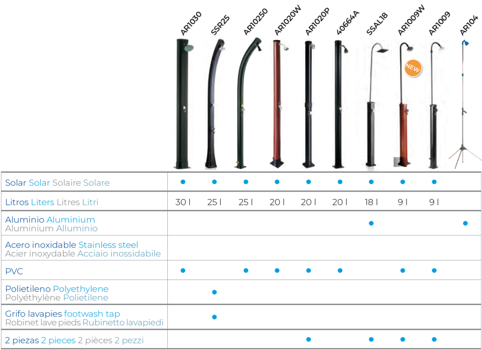 Douche Solaire 9 l en PVC Aspect Bois Gre AR1009W