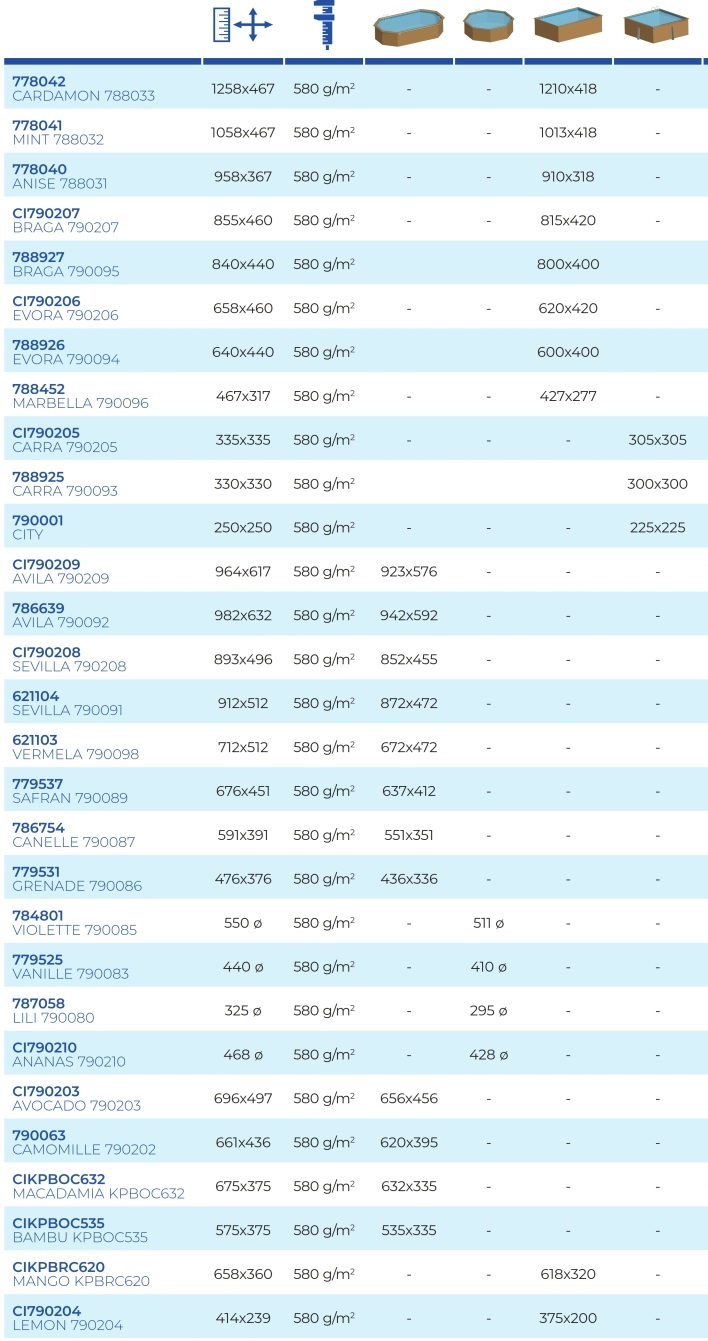 Bâches Hivernage pour Piscines en Bois Sunbay