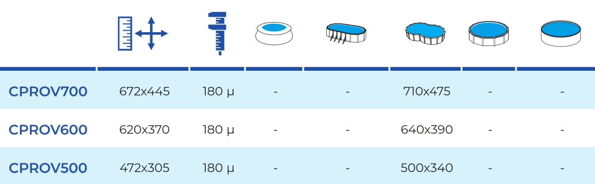 Bâches à Bulles avec forme d'huit Gre