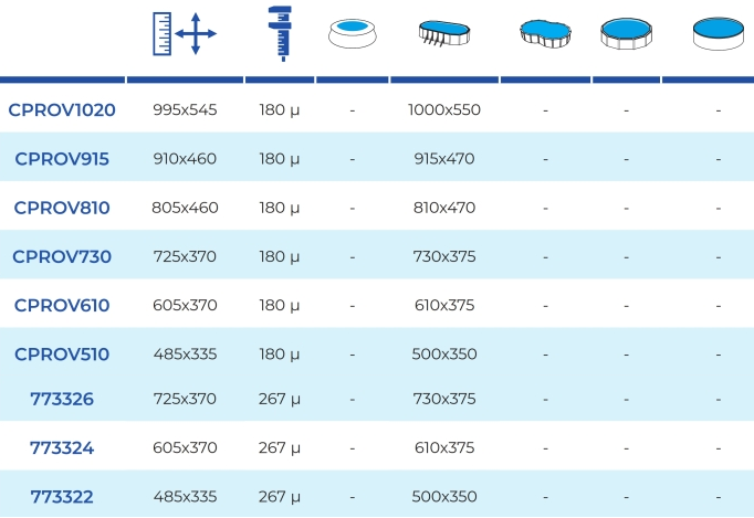 Bâches à Bulles Ovales Gre