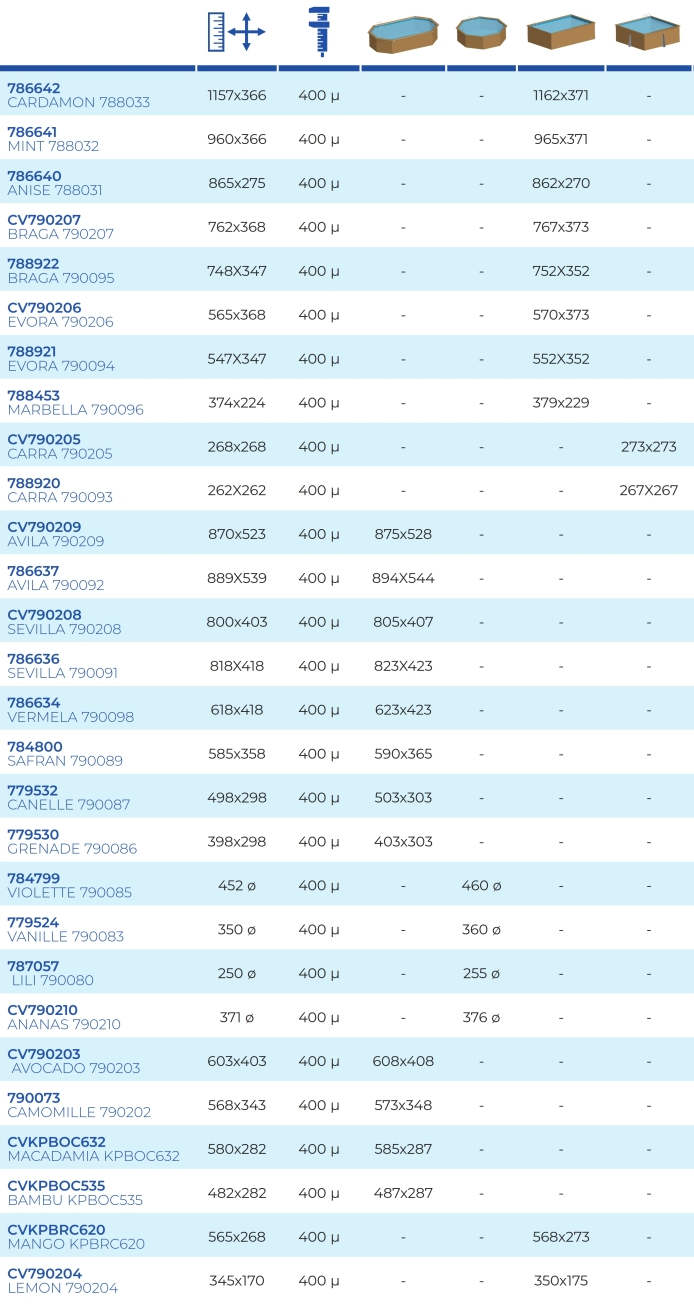 Couvertures d'Été pour Piscines en Bois Sunbay