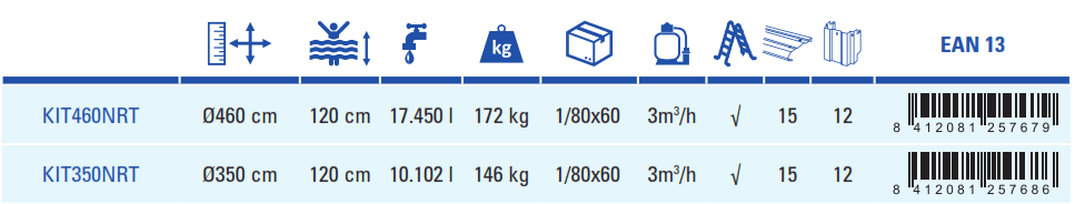 Piscine Gre Java 460x120 KIT460NRT