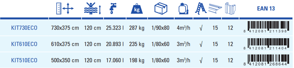 Piscine Gre Fidji 500x350x120 KIT510ECO