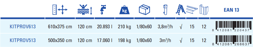 Piscine Gre Bora Bora 500x350x120 KITPROV513
