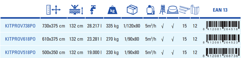 Piscine Gre Corcega 500x350x132 KITPROV518PO