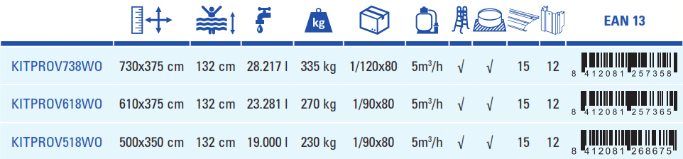Piscine Gre Mauritius 500x350x132 KITPROV518WO