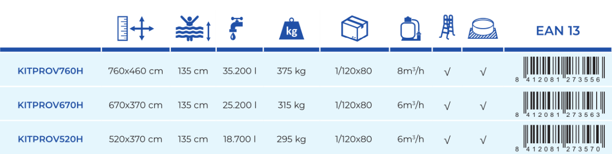 Piscine Gre Fusion 520x370x135 KITPROV520H
