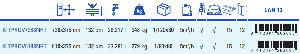 Piscine Gre Creta 610x375x132 KITPROV6188NRT