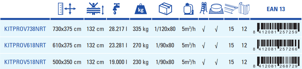 Piscine Gre Rattan 730x375x132 KITPROV738NRT