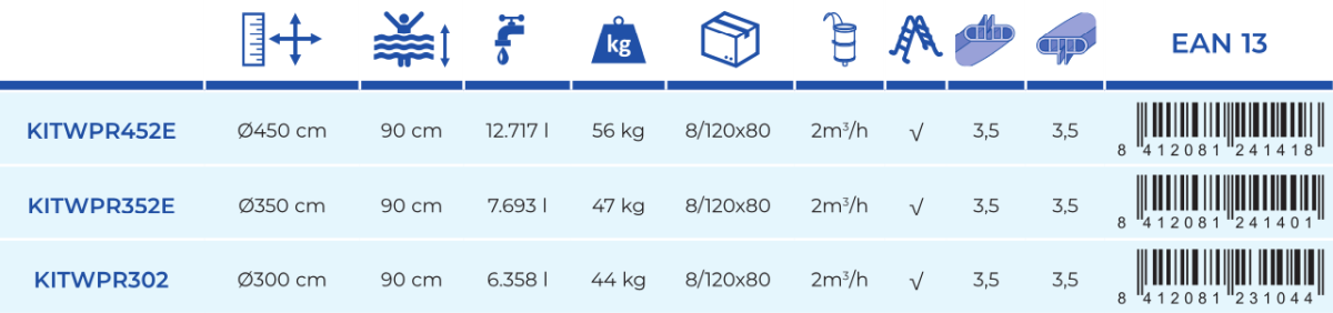 Piscine Gre Lanzarote 300x90 KITWPR302