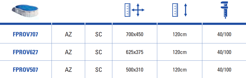 Liner Bleu pour piscines avec forme de 8 de Gre
