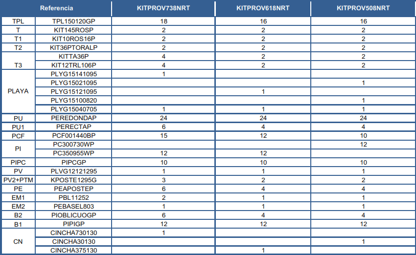 Pièces de rechange Piscines Ovales Imitation Rotin avec Contreforts de 132 cm