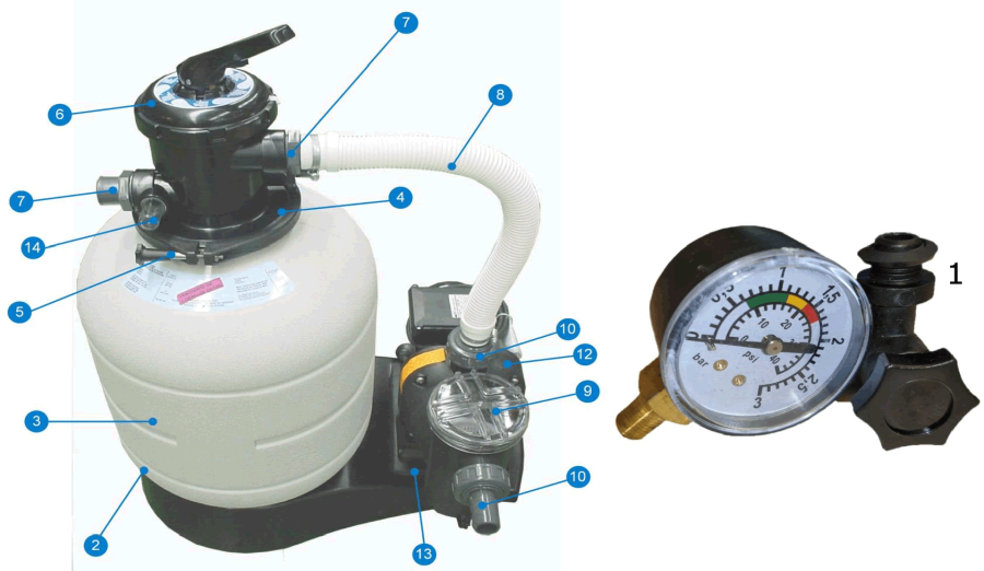 Pièces détachées du Filtre à Sable Gre AR715