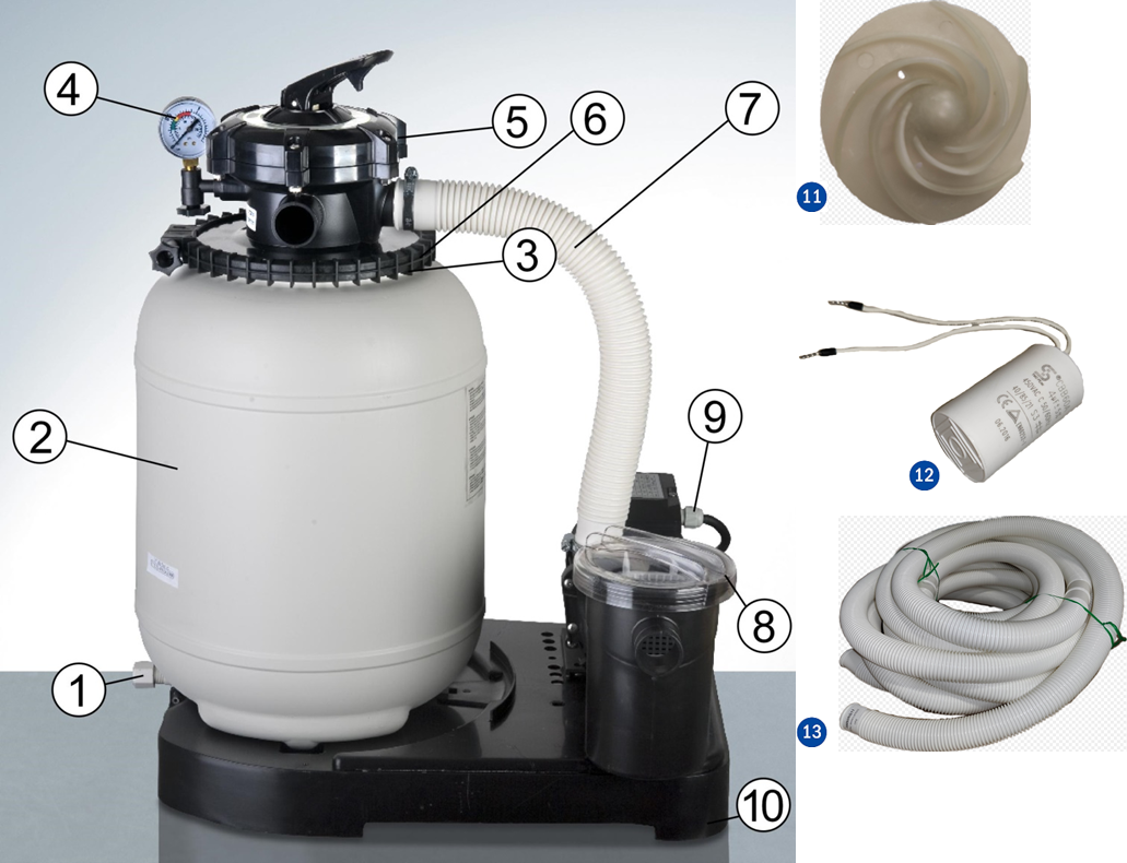 Pièces détachées du Filtre à Sable Gre FA6030