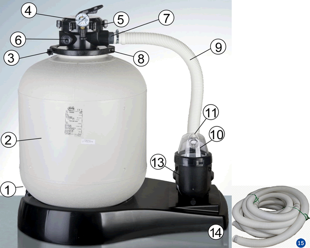 Pièces détachées du Filtre à Sable Gre FA6080