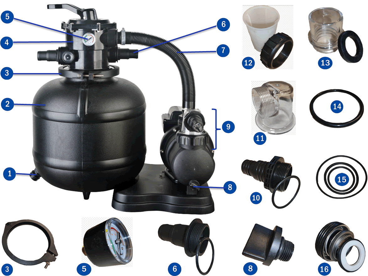 Pièces détachées du Filtre à Sable Gre FAE380
