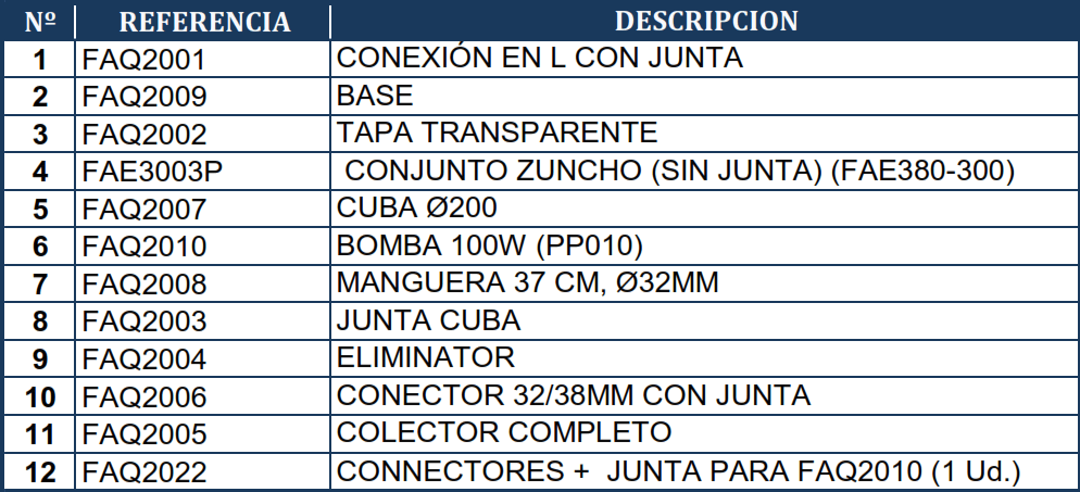 Pièces détachées du Filtre Aqualoon Gre FAQ200