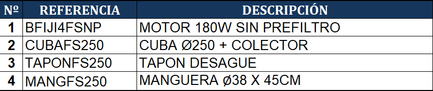Pièces détachées du Filtre à Sable Gre FS250NP
