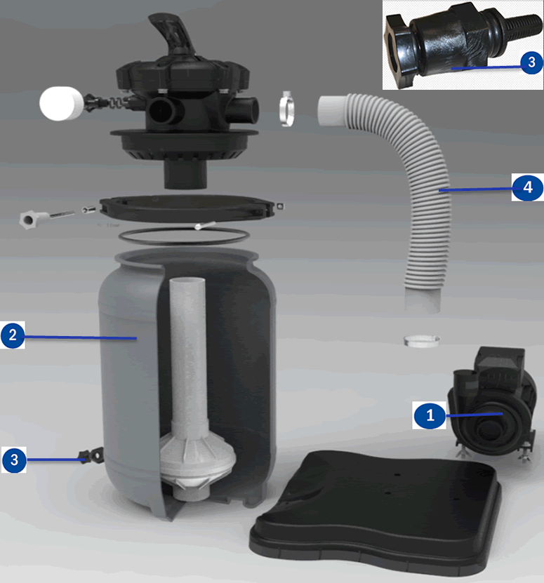 Pièces détachées du Filtre à Sable Gre FS250NP