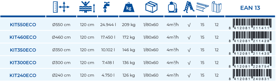Piscine Gre Fidji 460x120 KIT460ECO