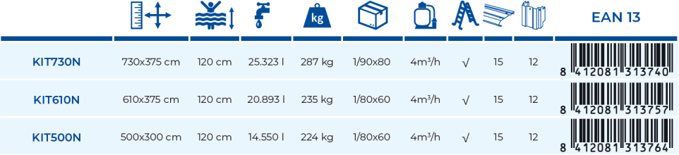 Piscine Gre Finlande 500x300x120 KIT500N