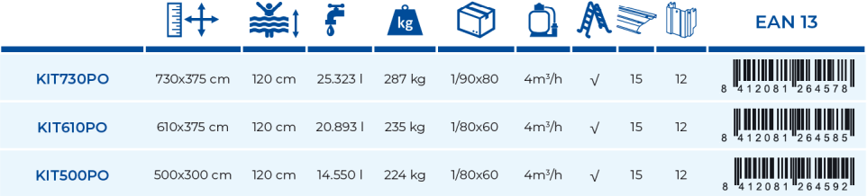 Piscine Gre Sardaigne 500x300x120 KIT500PO