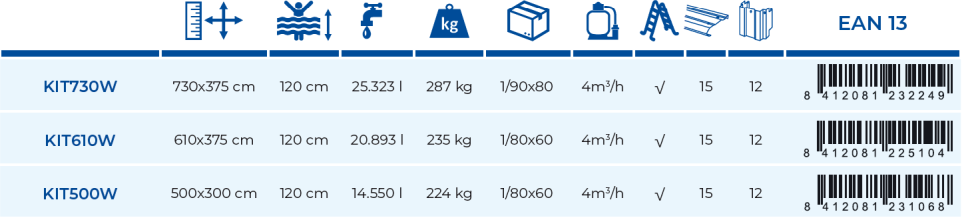 Piscine Gre Pacific 610x375x120 KIT610W