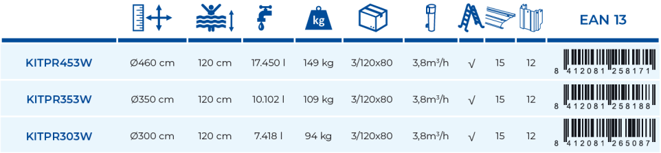 Piscine Gre Sicile 350x120 KITPR353W