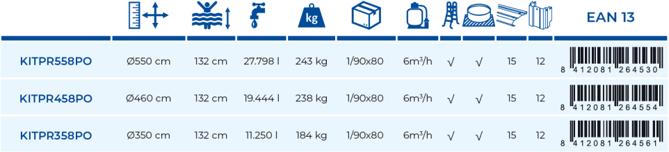 Piscine Gre Corse 350x132 KITPR358PO
