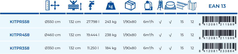 Piscine Gre Atlantis 460x132 KITPR458