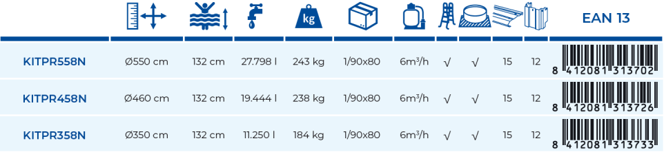 Piscine Gre Groenland 460x132 KITPR458N