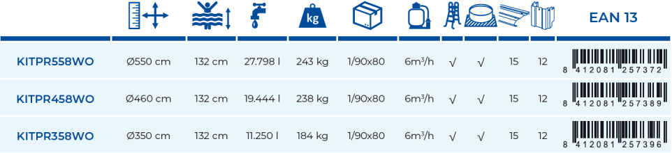 Piscine Gre Mauritius 460x132 KITPR458WO