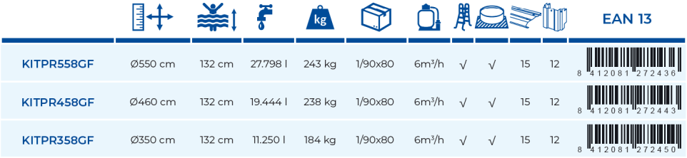 Piscine Gre Granada 550x132 KITPR558GF