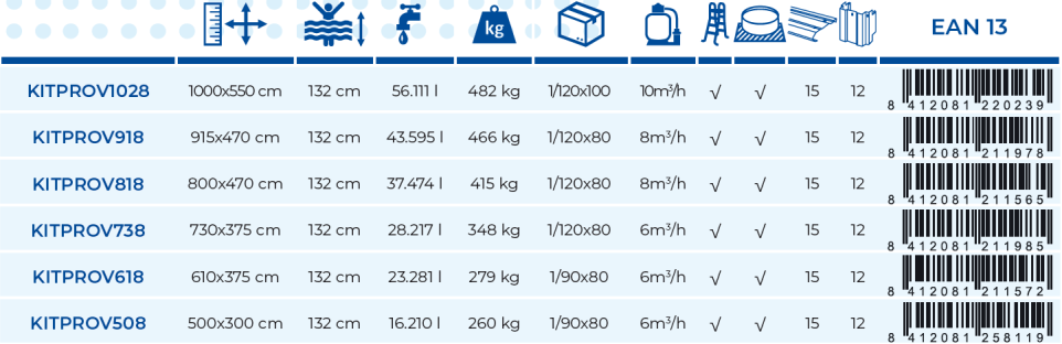 Piscine Gre Atlantis 1000x550x132 KITPROV1028