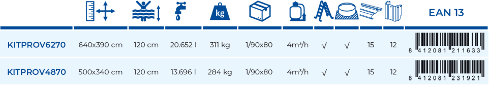 Piscine Gre Varadero 500x340x120 KITPROV4870