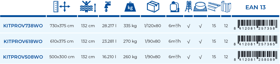 Piscine Gre Mauritius 500x300x132 KITPROV508WO