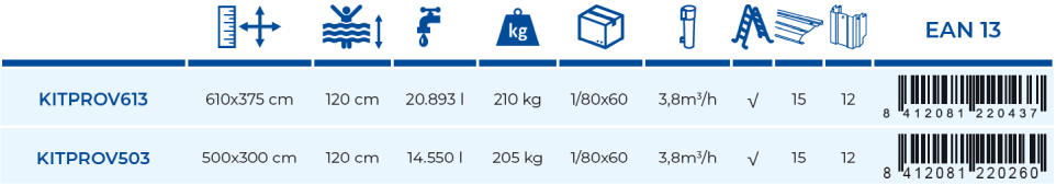 Piscine Gre Bora Bora 610x375x120 KITPROV613