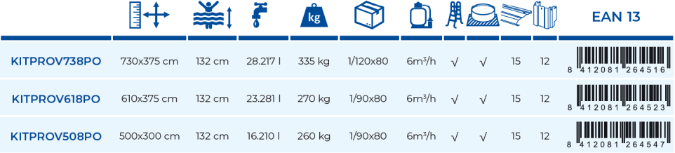 Piscine Gre Corse 610x375x132 KITPROV618PO