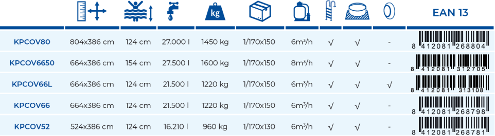 Piscine en Composite Gre 664x386x124 KPCOV66
