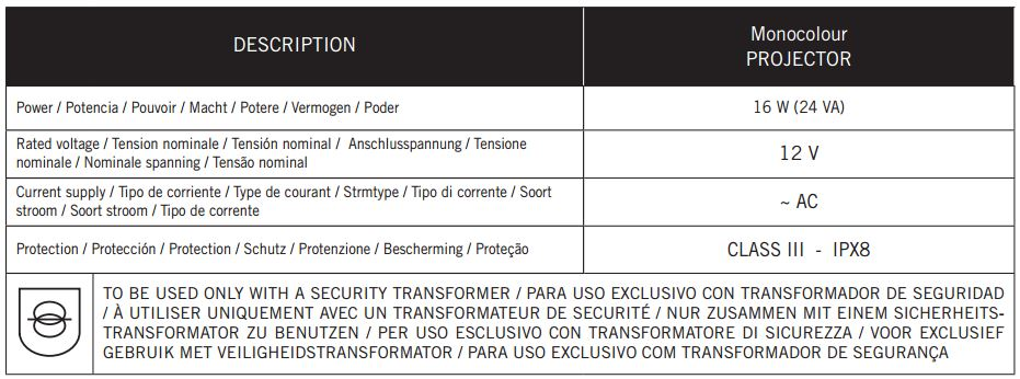 Projecteur LED pour Piscine Enterrée Gre