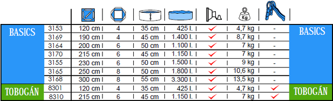 Piscine Tubulaire Toi Basics 300x55 3168