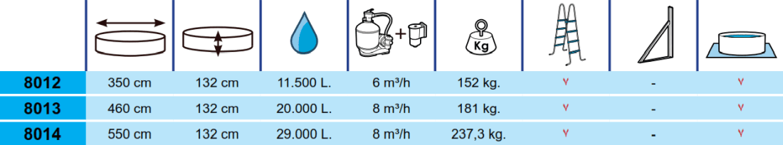 Piscine Toi Prestige 132 550x132 8014