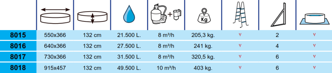 Piscine Toi Prestige 132 640x366x132 8016