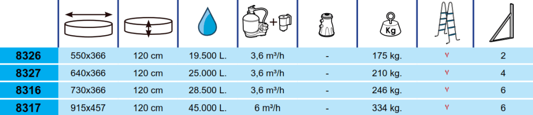 Piscine Toi Forêt 640x366x120 8327