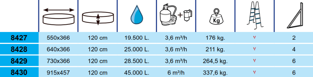 Piscine Toi Elegance 640x366x120 Réf 8428