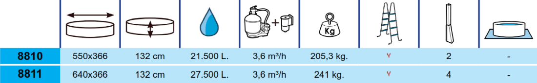 Piscine Toi Ibiza Compact 550x366x132 8810