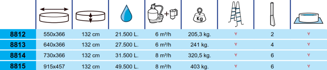 Piscine Toi Ibiza 640x366x132 8813