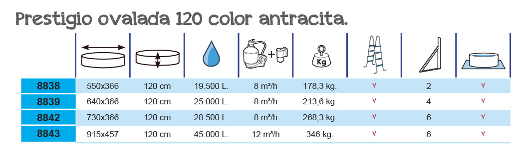 Piscine Toi Anthracite Prestige 550x366x120 cm 8838