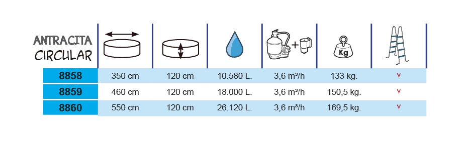 Piscine Toi Anthracite Canarias 550x120 cm 8860